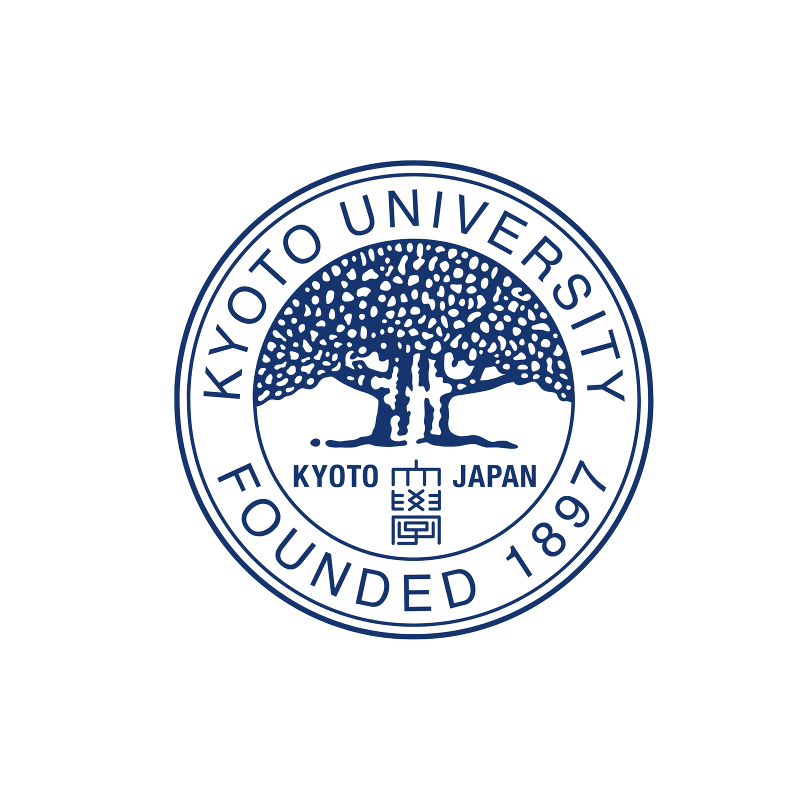 Kyoto University